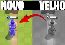 Comparativo de Antes e Depois do Balanceamento de 01/04/2019