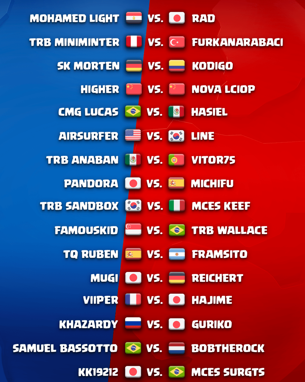 Programe-se! Finais do Mundial de Clash Royale começam nesta sexta-feira!