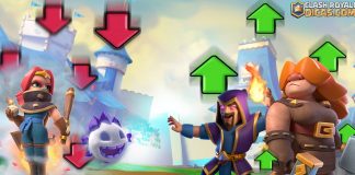Cartas Balanceamento de Junho/2025 do Clash Royale