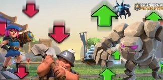 Pré-Balanceamento de Agosto/2025 no Clash Royale
