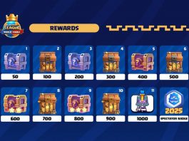 Plataforma oficial CRL 2025 recompensas espectador