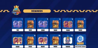 Plataforma oficial CRL 2025 recompensas espectador