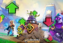 Pré-Balanceamento de Novembro/2025: ⚖️ Buffs e Nerfs PRÉVIA do balanceamento de novembro