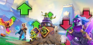 PRÉVIA do balanceamento de novembro