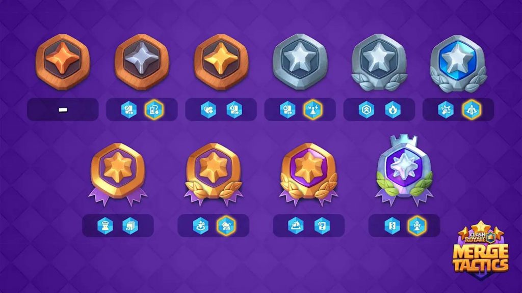 Sneak Peeks do Combinações Táticas: Muitas Novidades, Novas Tropas e Skins chegando! ⚡🏆 | 4