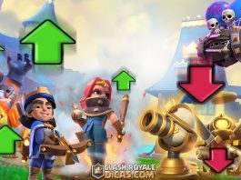 Pré-Balanceamento de Janeiro/2026: ⚖️🔥 Buffs, Nerfs e Reformulações no Clash Royale Pré-Balanceamento de Janeiro 2026: Buffs, Nerfs e Reformulações