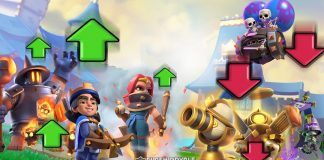 Pré-Balanceamento de Janeiro 2026: Buffs, Nerfs e Reformulações