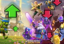 Pré-Balanceamento de Abril no Clash Royale: Nerfs pesados em Heróis!