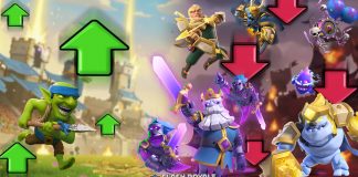 Pré-Balanceamento de Abril/2026: ⚖️🔥 Onda de Nerfs em Heróis Pré-Balanceamento de Abril no Clash Royale: Nerfs pesados em Heróis!