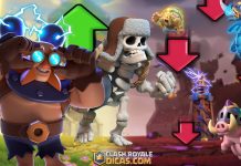 Gigante Elétrico Buff e Nerfs em Heróis: Prévia de Maio