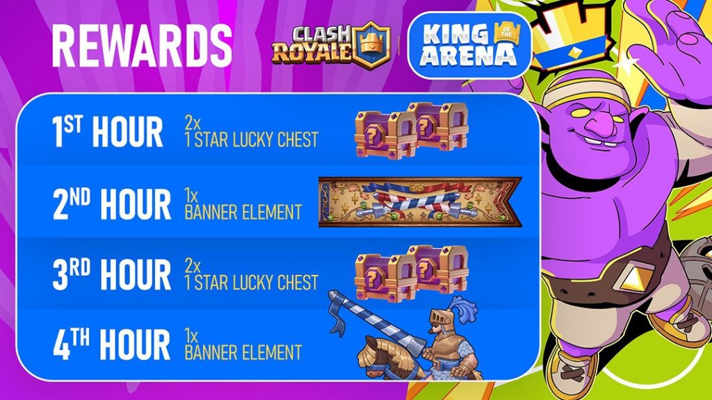 Recompensas grátis do Creator Showdown King of the Arena no Clash Royale