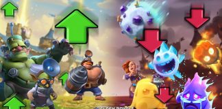 Clash Royale: Nerf nos Espíritos e Ajustes em Heróis