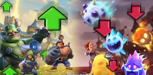 Balanceamento de Agosto/2026: ⚖️🔥 Nerfs, Buffs e Mudanças em Espíritos, Heróis e Campeões Clash Royale: Nerf nos Espíritos e Ajustes em Heróis