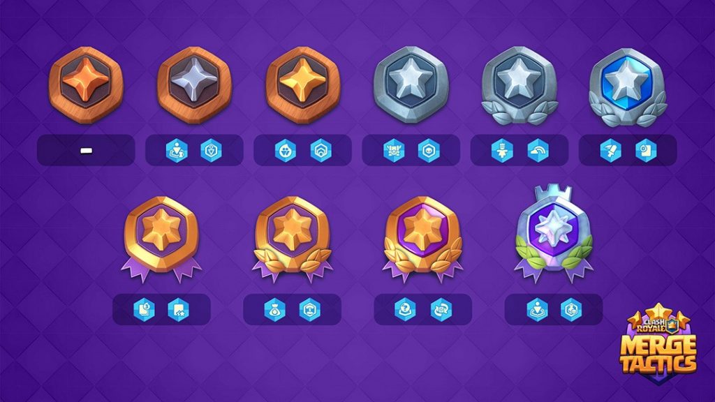 Modificadores da temporada 10 de Combinações Táticas