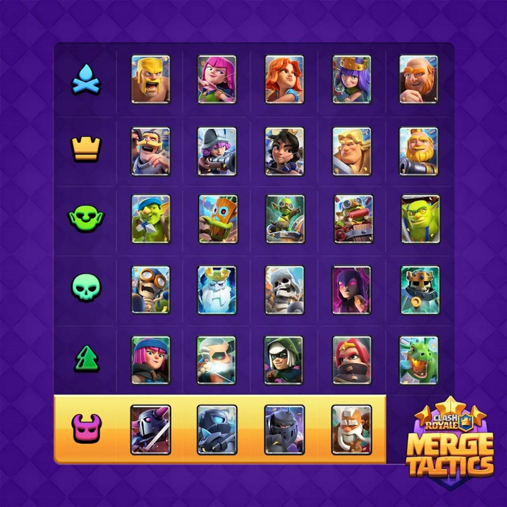 Combinações Táticas – Prévia da Temporada 11: Novos Supers, Modificadores e Expansão do Aço Estelar | 2 Seleção de cartas de outubro da Temporada 11 de Combinações Táticas