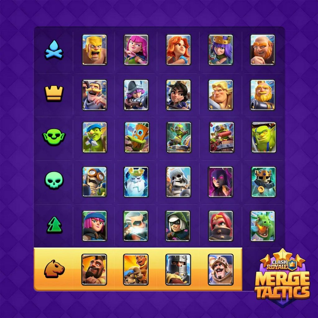 Combinações Táticas – Prévia da Temporada 11: Novos Supers, Modificadores e Expansão do Aço Estelar | 1 Seleção de cartas de setembro da Temporada 11 de Combinações Táticas