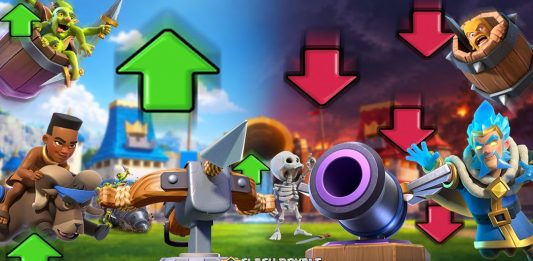 Pré-balanceamento Outubro 2026 Clash Royale
