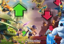 Balanceamento de Setembro 2026 Clash Royale